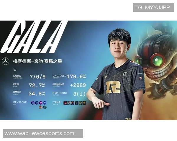 聚焦和平精英FPX团队意识探讨与S15赛季LOL战术分析 聚焦和平精英FPX团队意识探讨与S15赛季LOL战术分析