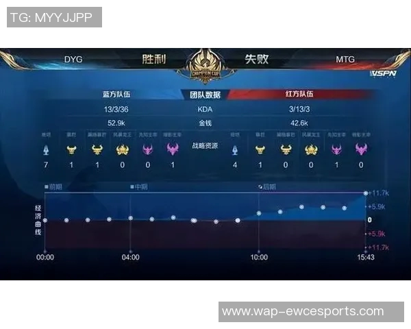 电竞比分英雄联盟新手攻略提升心理素质的全面入门指南