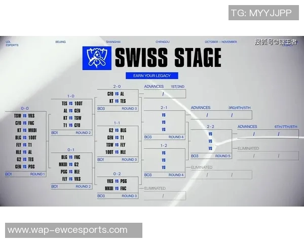 全球总决赛TES战队速度表现分析与战术解读 全球总决赛TES战队速度表现分析与战术解读