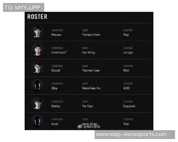 esports数据电竞实时数据更新CSGO实力排行榜前十名WE战队稳居榜首 esports数据电竞实时数据更新CSGO实力排行榜前十名WE战队稳居榜首