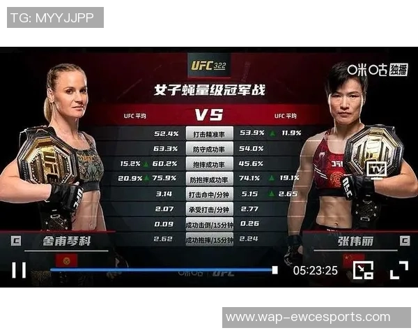 esports最新数据张娜回顾CSGO职业生涯的辉煌与挑战之路 esports最新数据张娜回顾CSGO职业生涯的辉煌与挑战之路