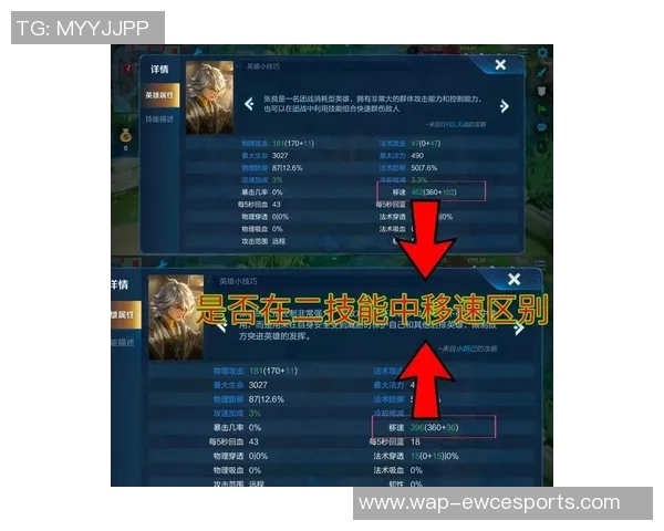 esports数据王者荣耀灵活性排名大揭秘RNG战队创新高引发热议