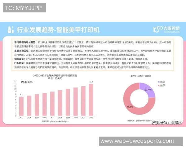 独家分析TES技术对比与行业领先者的差距及未来发展趋势实时新闻