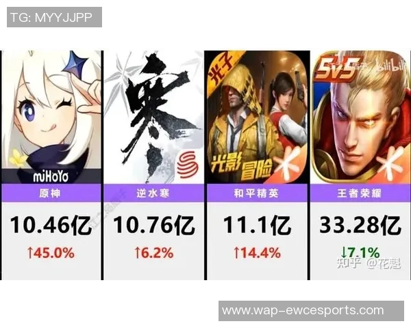 吴静分享和平精英成长历程与游戏背后的故事与感悟