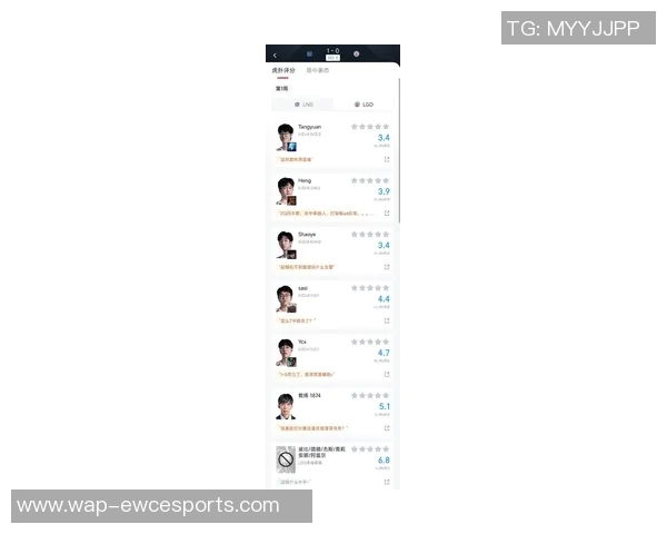 2026电竞新闻S15LOL比赛与DOTA2评论中IG的表现分析及其影响探讨 2026电竞新闻S15LOL比赛与DOTA2评论中IG的表现分析及其影响探讨